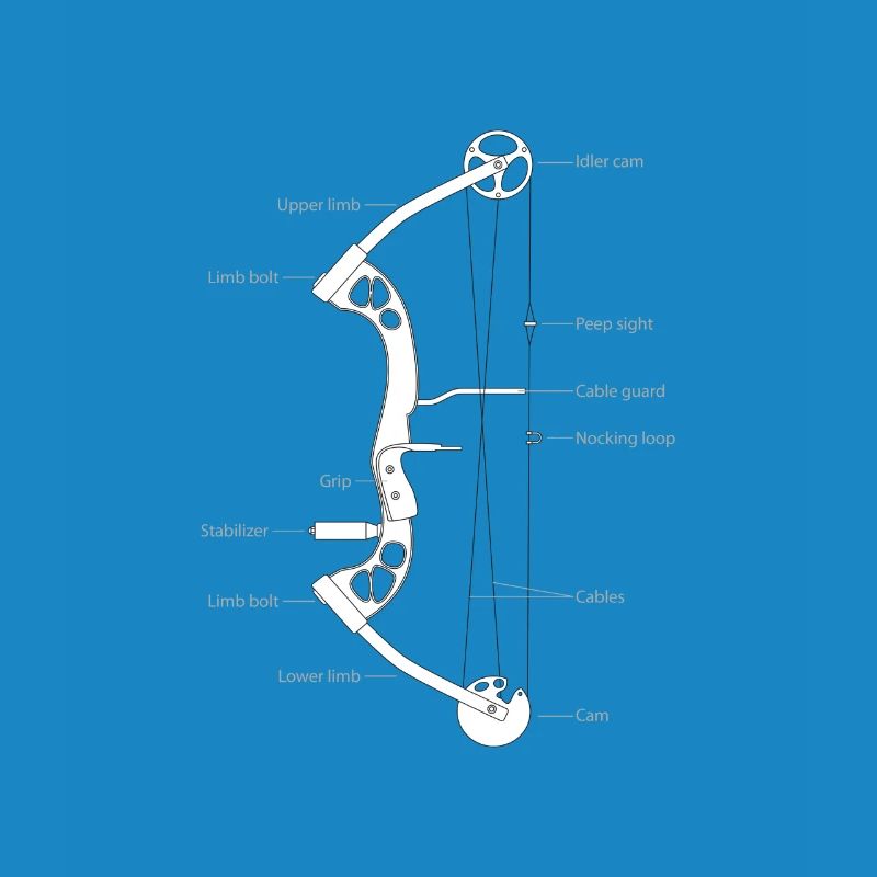 Archery Compound Bow