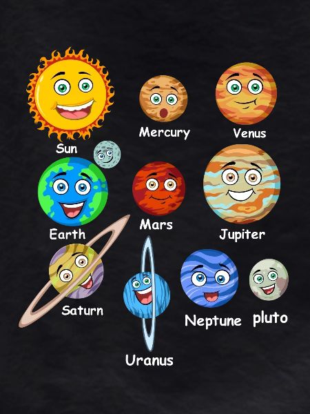 Solar system planets