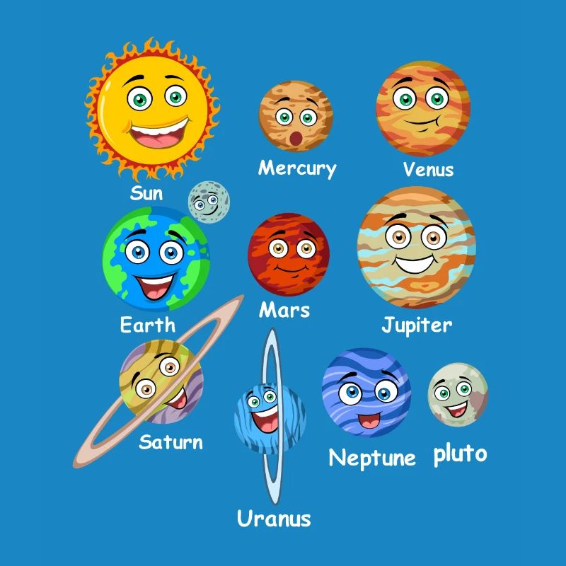 Solar system planets