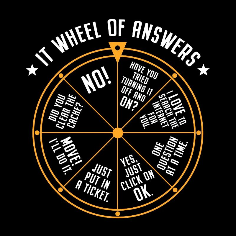 IT Support Wheel of Fortune Service Desk IT Helpdesk Nerd