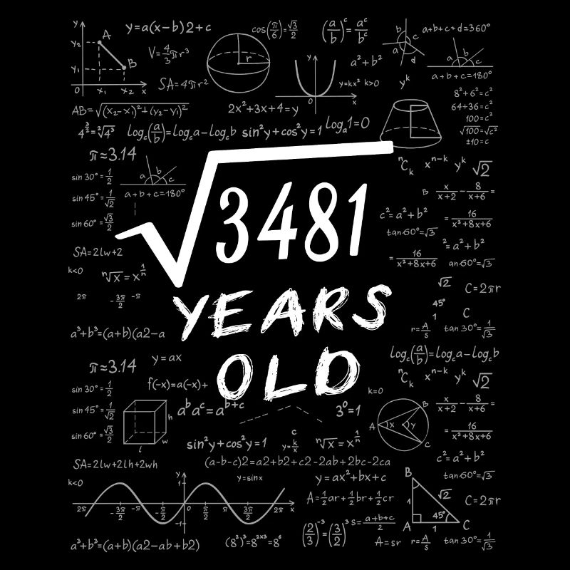 59th Birthday 59 years Square root of 3481 math