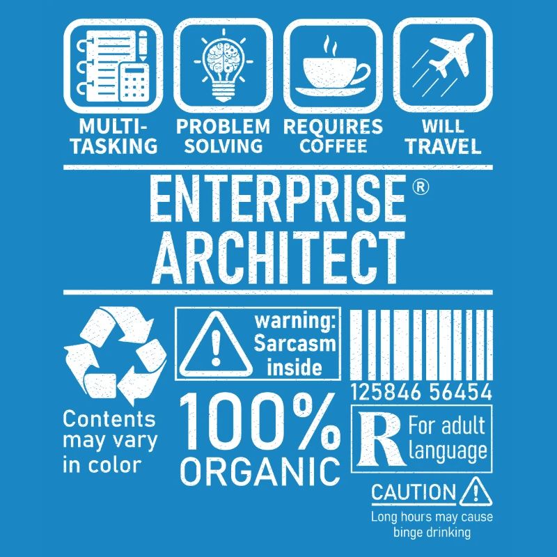 Résolution de problèmes multitâches Enterprise Architect