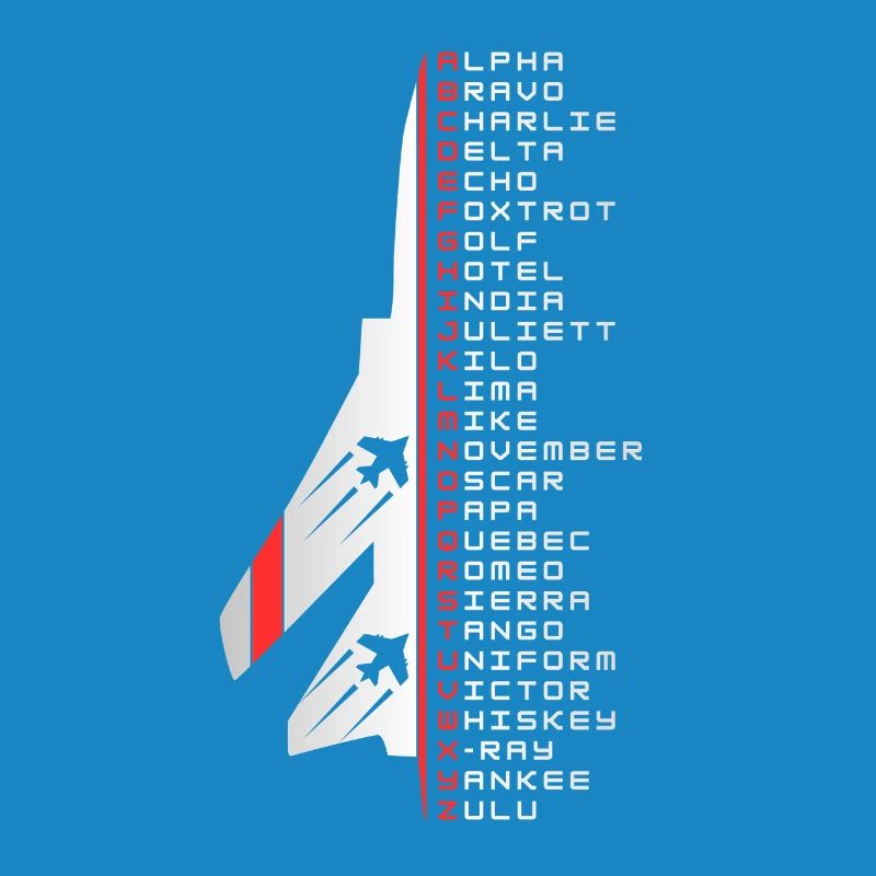 Phonetic alphabet
