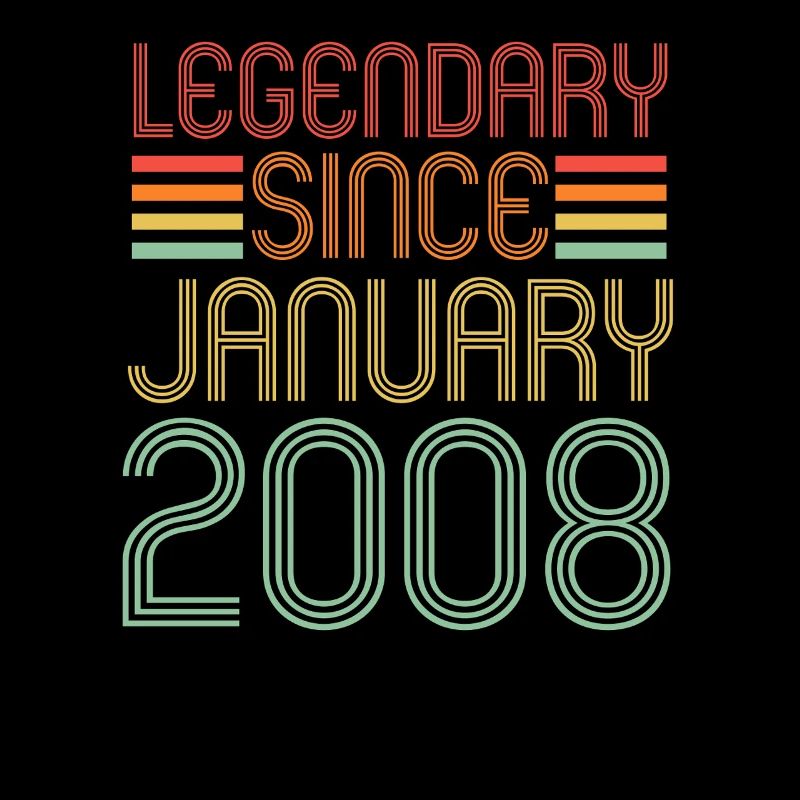 Legendary since January 2008, Retro, Geburtstag