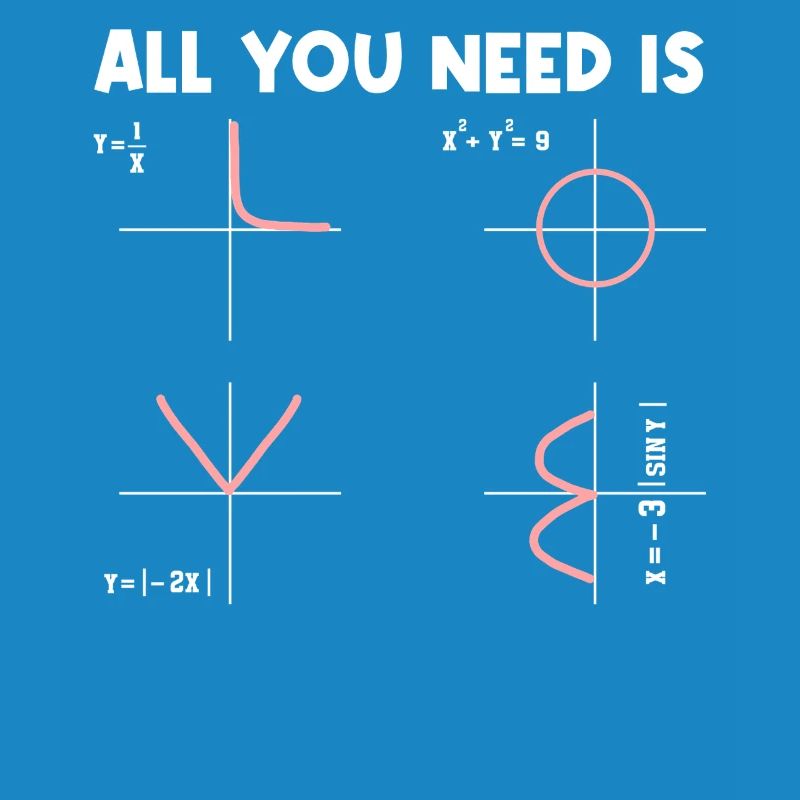Tout ce dont vous avez besoin, c’est de mathématiques, de mathématiciens, de professeur de maths.