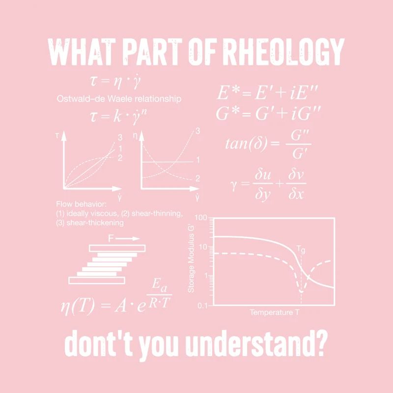 Rheology Flow Behavior Rheometry Understand