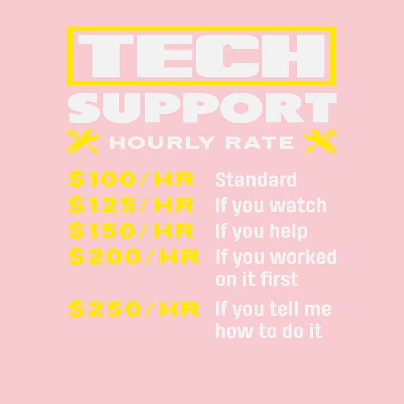 Tech Support Stundenlohn Preisliste IT
