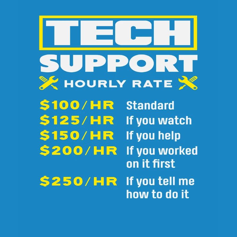 Tech Support Stundenlohn Preisliste IT