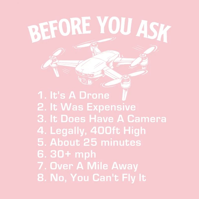Its A Drone FAQ Pilot Humor