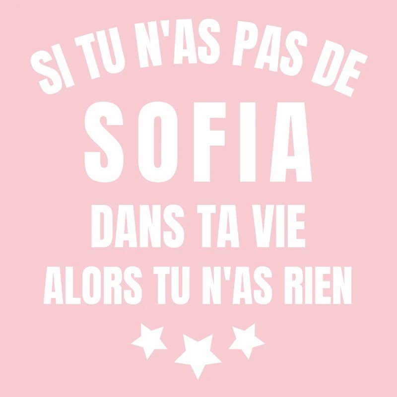 Sofia, prénom Sofia, anniversaire Sofia