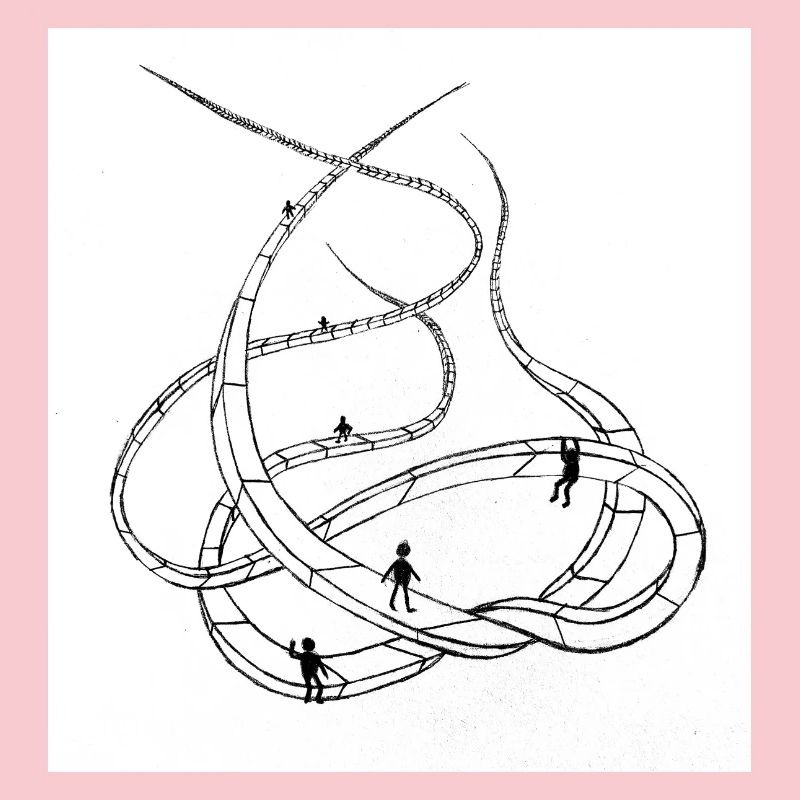 Multi-layered looping paths