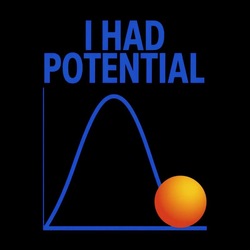 Potential Graph with Ball Science Math Physics