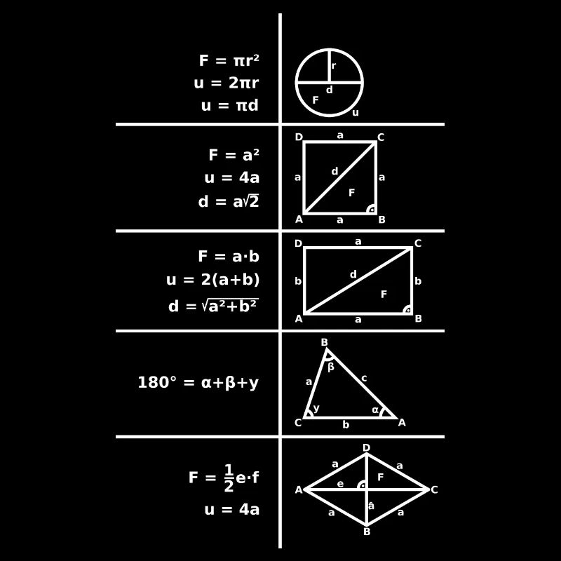 Formules mathématiques formule collection chemise design cadeau