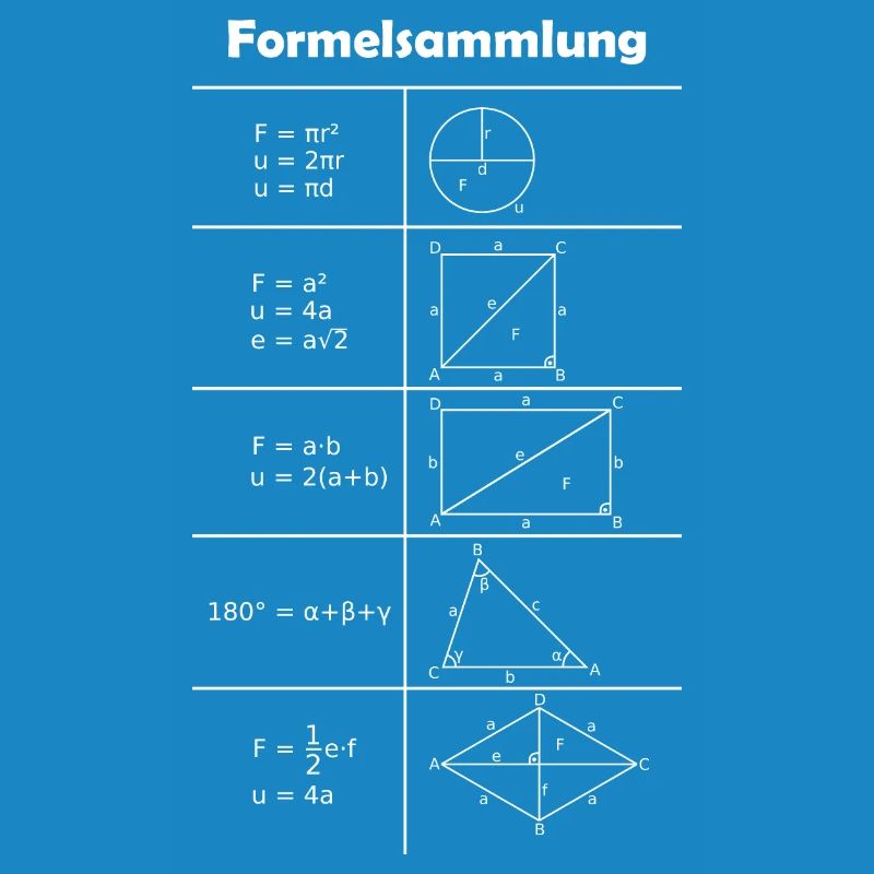 Formulaire / Math