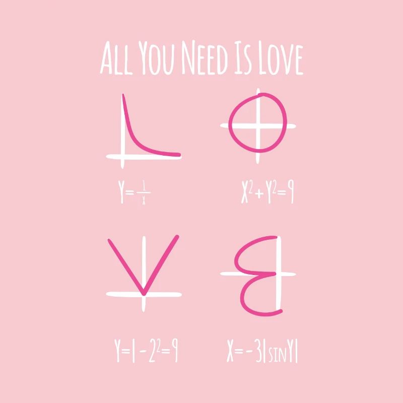 All You Need Is Love Math Nerd Teacher Gift