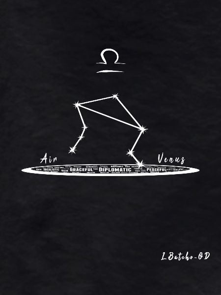 LIBRA - Theme and Constellation