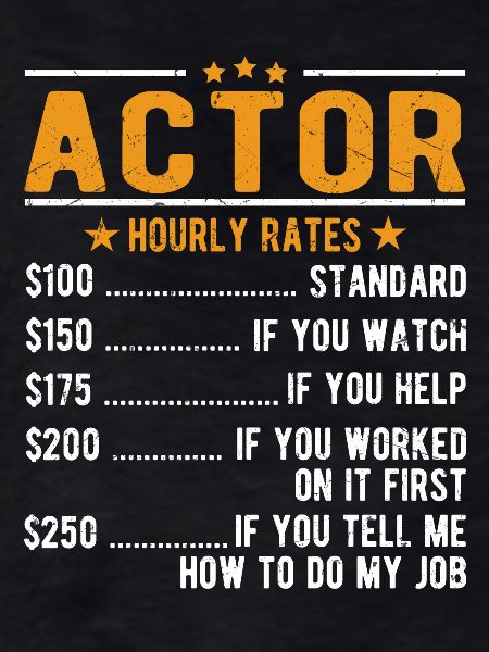 Performers Hourly wage