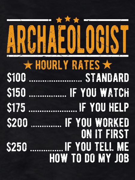 Archaeologist Hourly wage