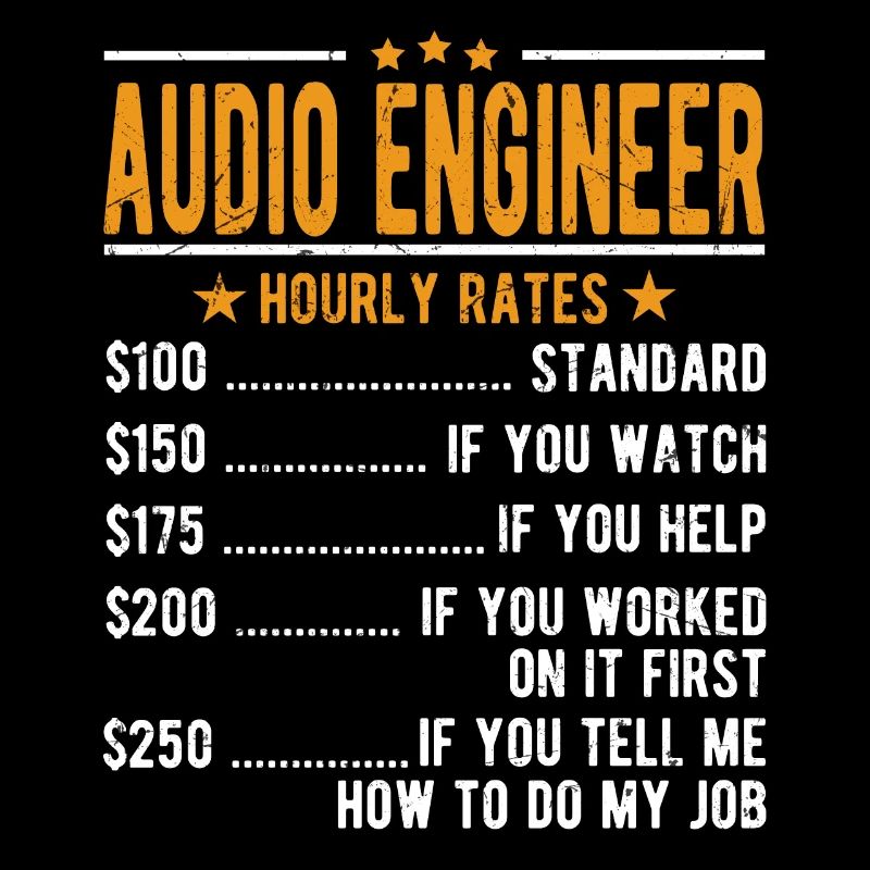 Sound engineer hourly wage
