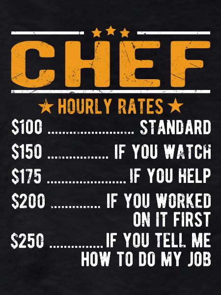 Cook hourly wage