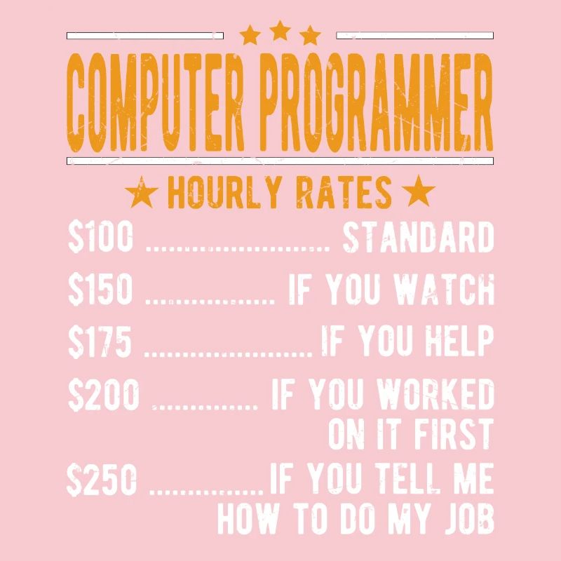 Computerprogrammierer Stundenlohn