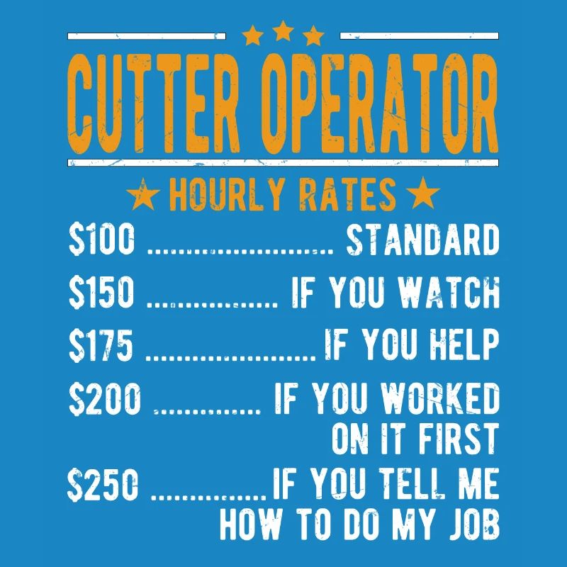 Cutter operator hourly wage