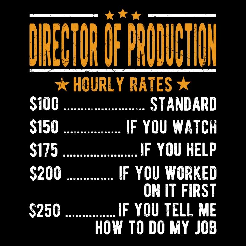Production Director Hourly Wage