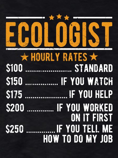 Ecologist Hourly wage