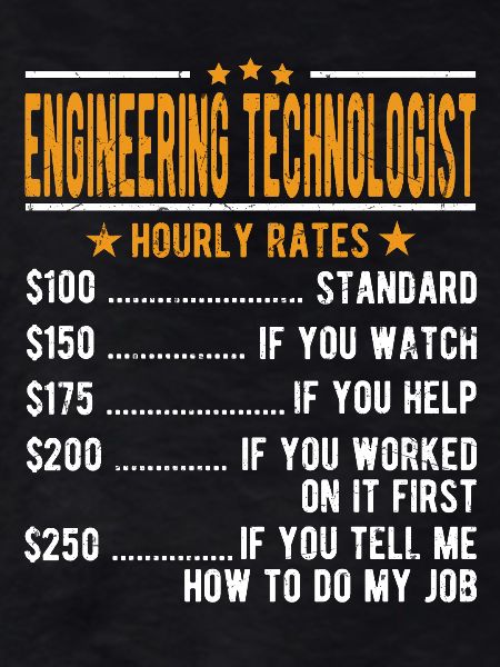 Technology technologist Hourly wage