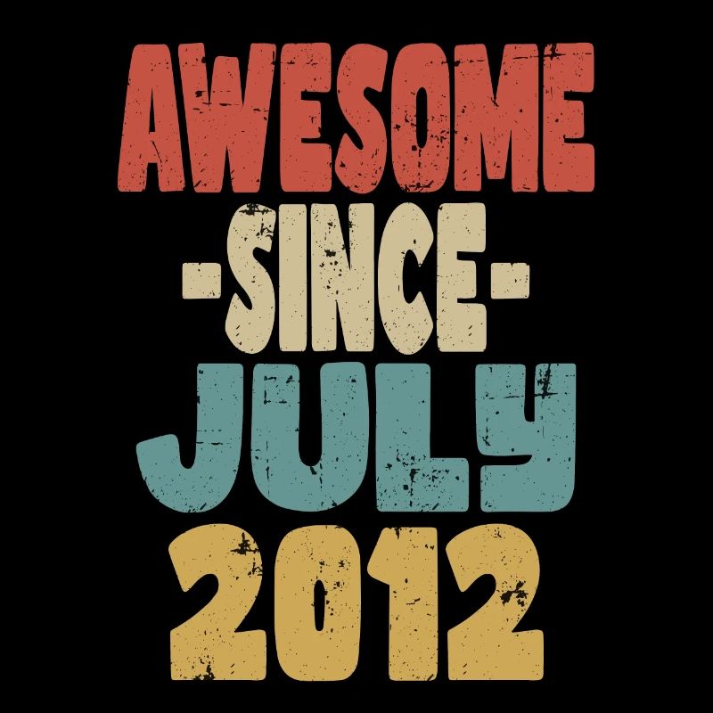 2012 Juli Geburtstag Retro