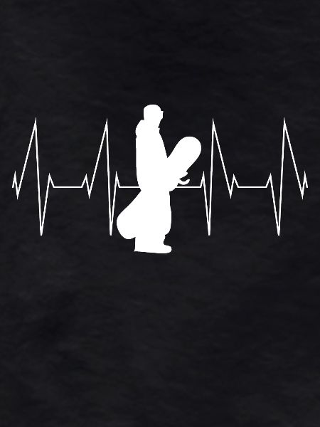 Snowboard