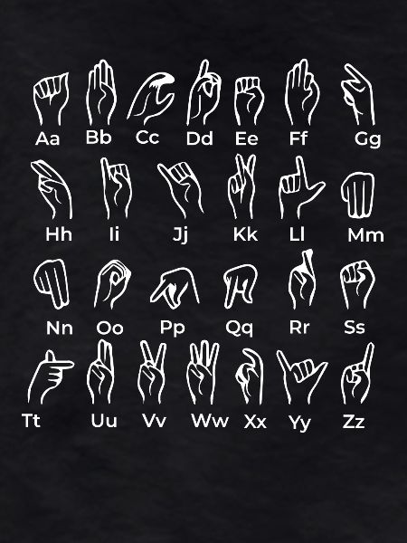 Alphabet Sign Language - Sign Language