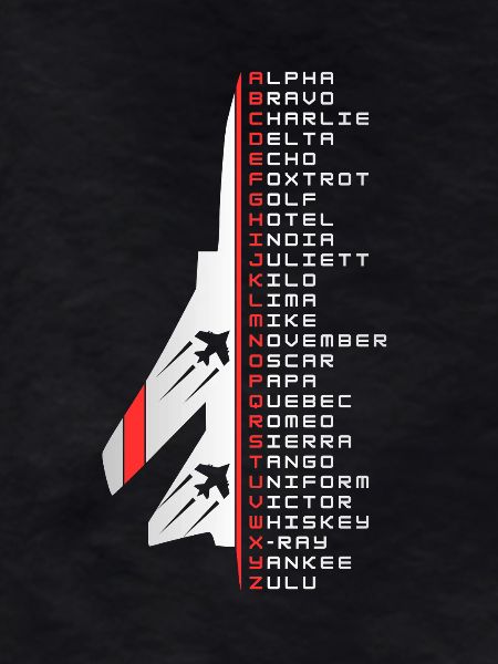 Phonetic alphabet