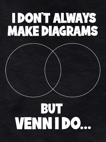 Math Math Math Teacher Mathematician