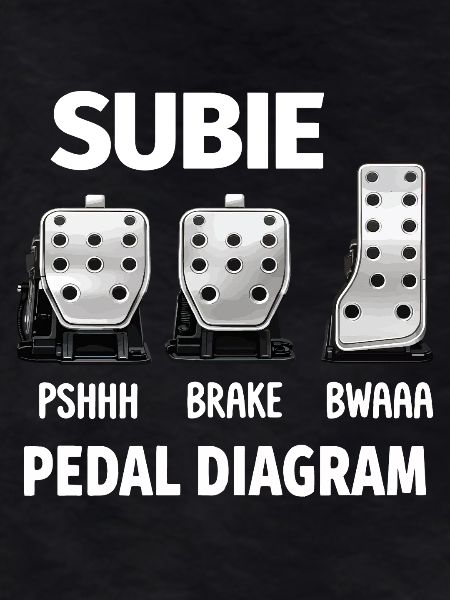 Subie Pedal Diagram