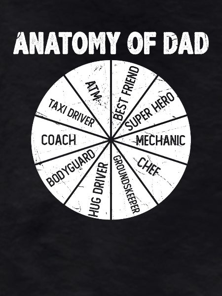 Dad's Anatomy – Wheel of Hobbies