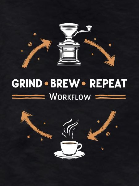 Grind Brew Repeat Espresso Ritual