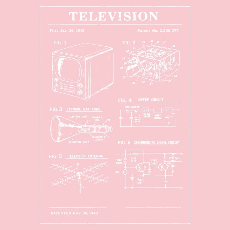 Plan de télévision rétro