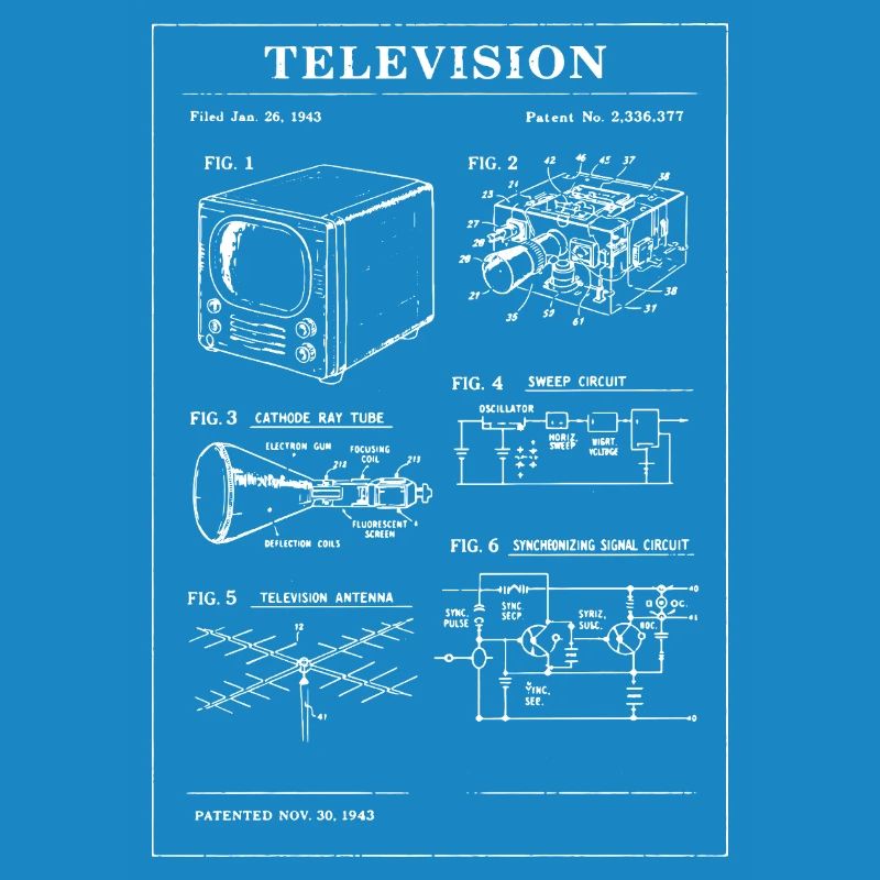 Plan de télévision rétro