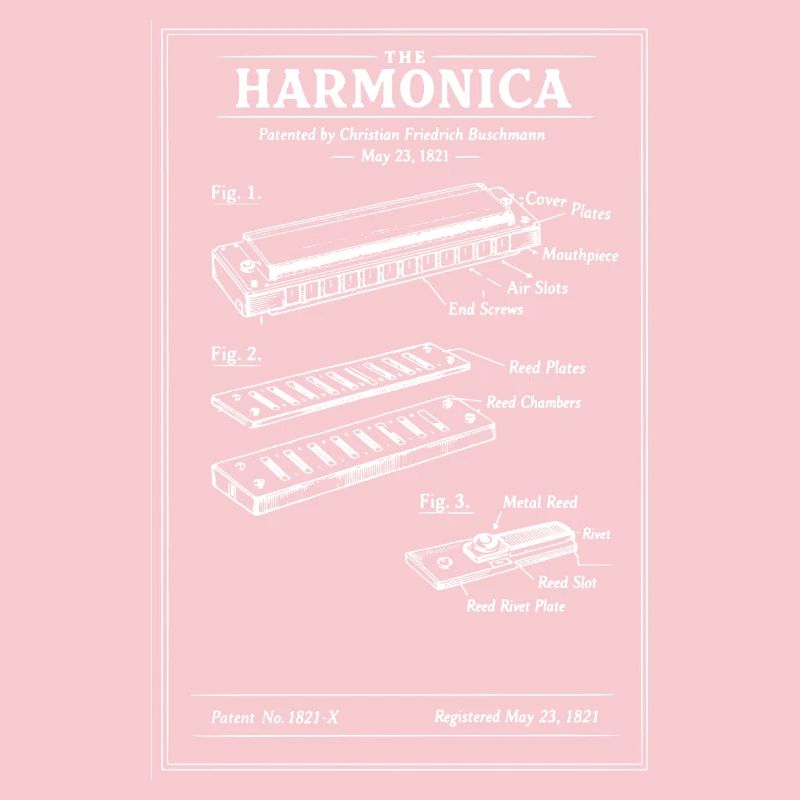 Plan d’harmonica vintage