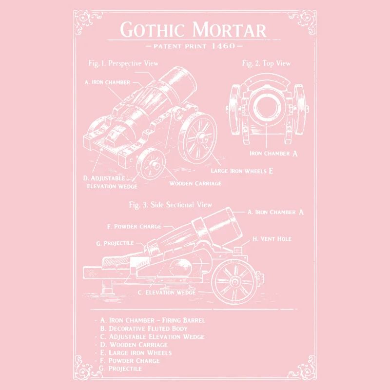 Gothic Mortar Blueprint