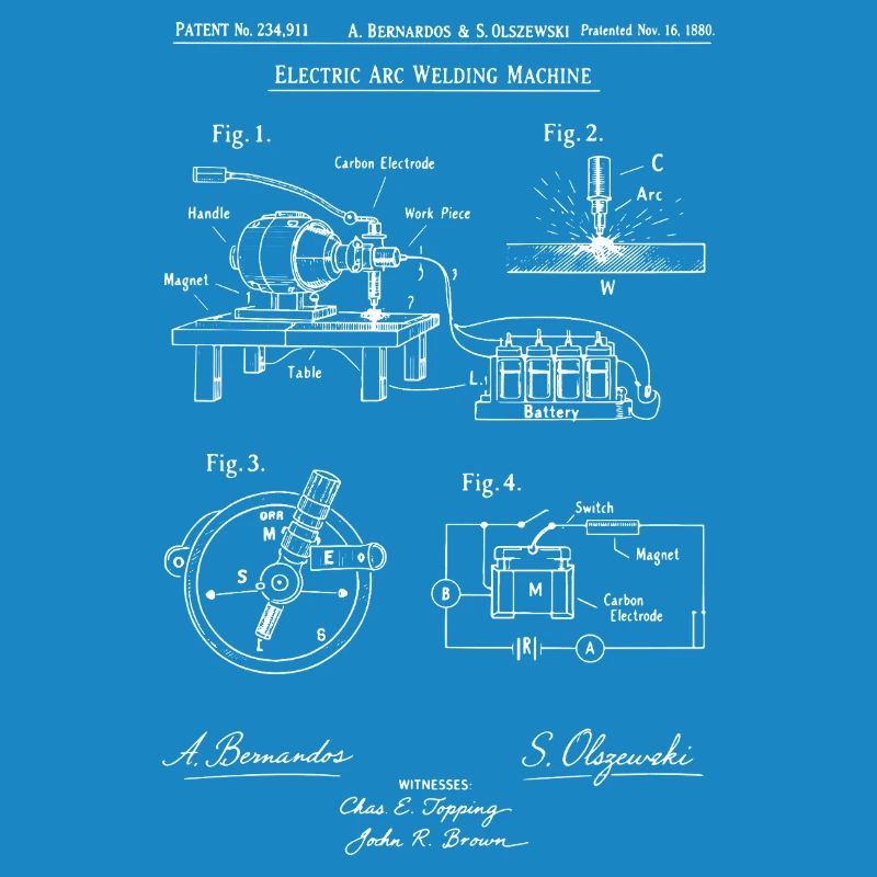 Plan de la machine à soudure à arc