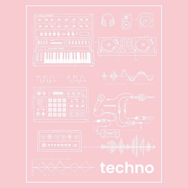 Techno Studio Synthesis
