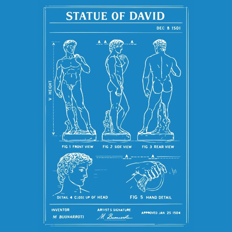 David Michelangelo Bauplan der klassischen Figur