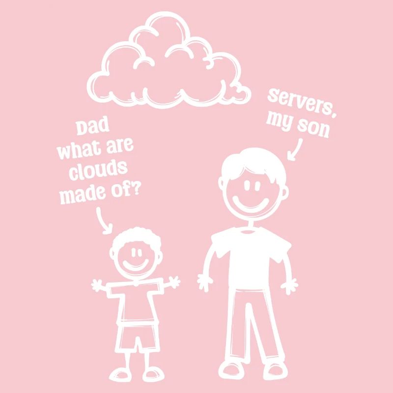 Developer, Coden, Computer Geek, Web Developer, Geek