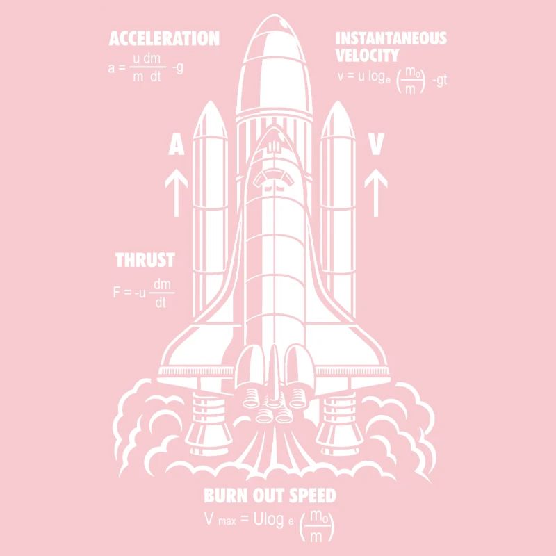 Rocket Propulsion Formula Nerdy STEM Rocket Gift