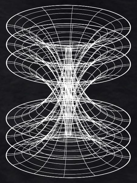 Vortex-Drahtgitter-Konstellation