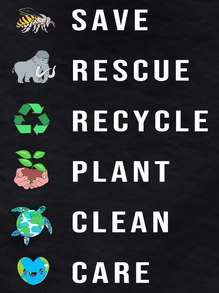 Climate change Environment Environmental protection