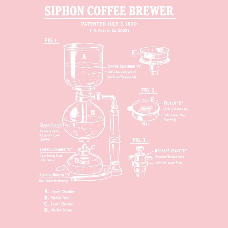 Schéma de plan de la cafetière à siphon