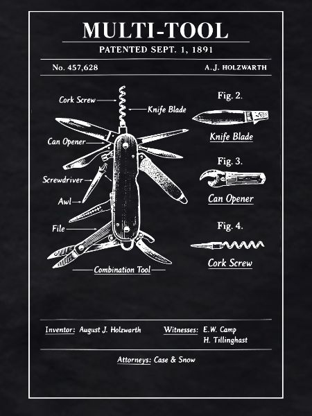Multi-Tool Blueprint-Patentkunst